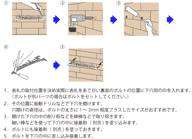 取り付けAE