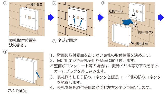 取り付けI