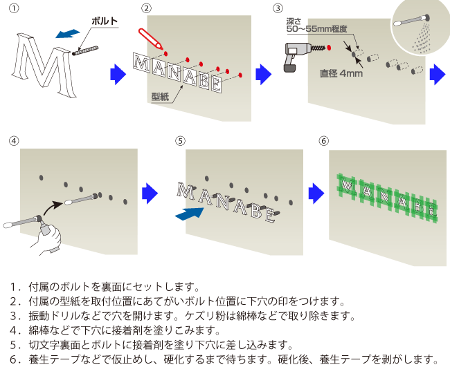 取り付けJ