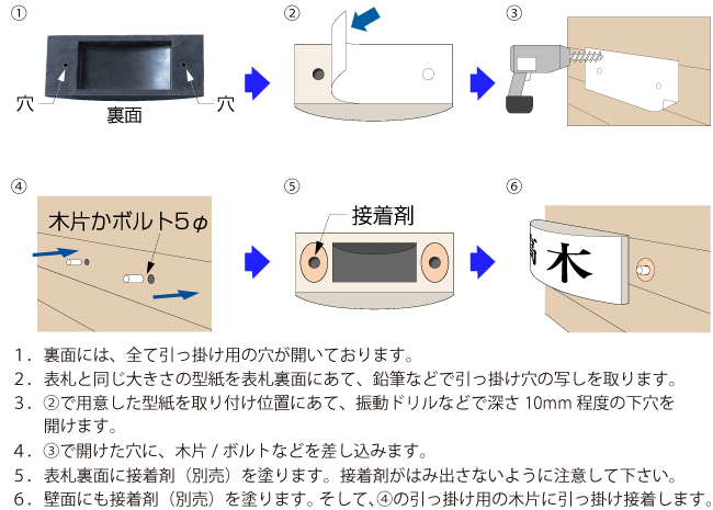 取り付けRCP