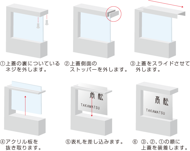 取り付けアクシィ1型