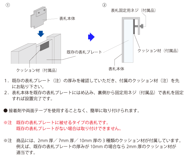 取り付けAE